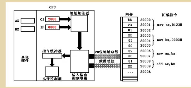 010ڶ ĴCPU[20110919-1024180].BMP