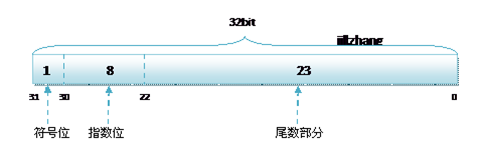 20120219100849549.png