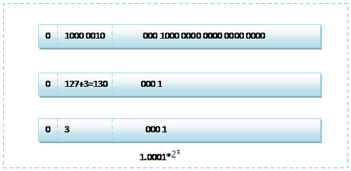 20120219100849549.png