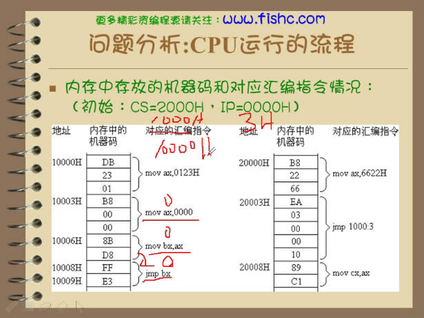 010ڶ ĴCPU[00_15_34][20140123-022220-0].JPG