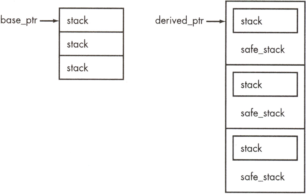 fig257_03_0[2].jpg