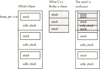 fig258_01[2].jpg