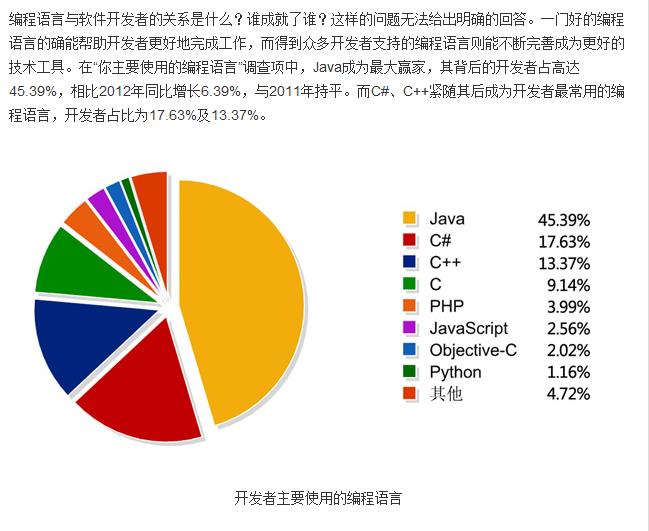 2013Ҫʹõı.jpg