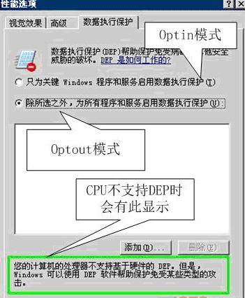 ͼ2 Windows XPDEPѡҳʾ