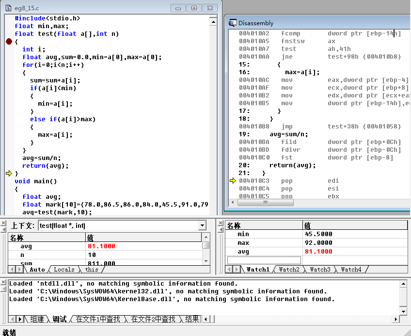 test