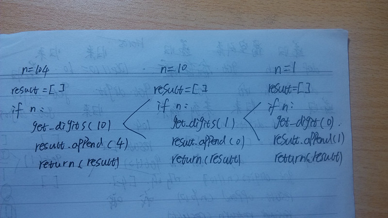 ����������ĵݹ����