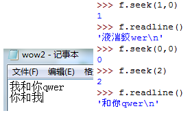 txt�ļ����ݼ����н��