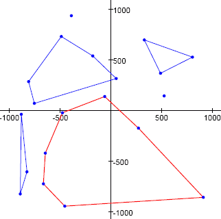 p252_convexhole.gif