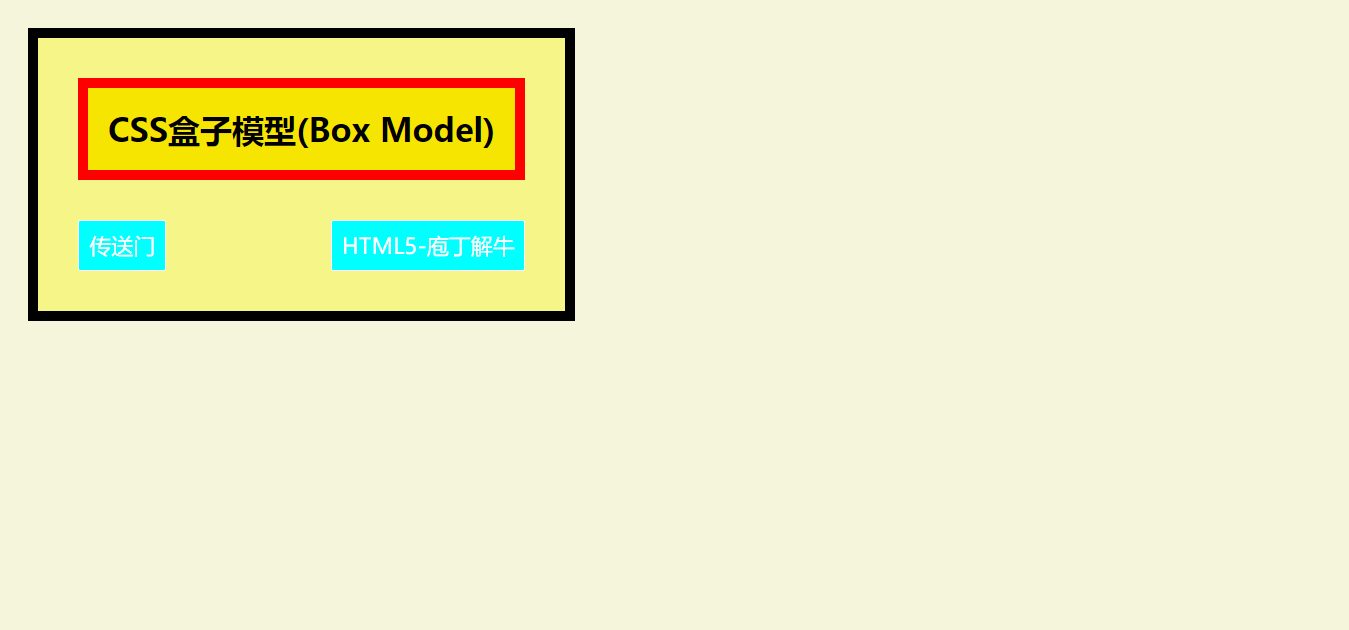 0023Box Model.png
