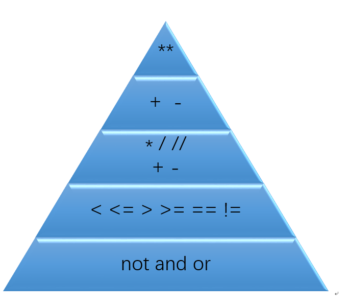 Y3HM}{HY[IL3(O)3RV0BN[0.png