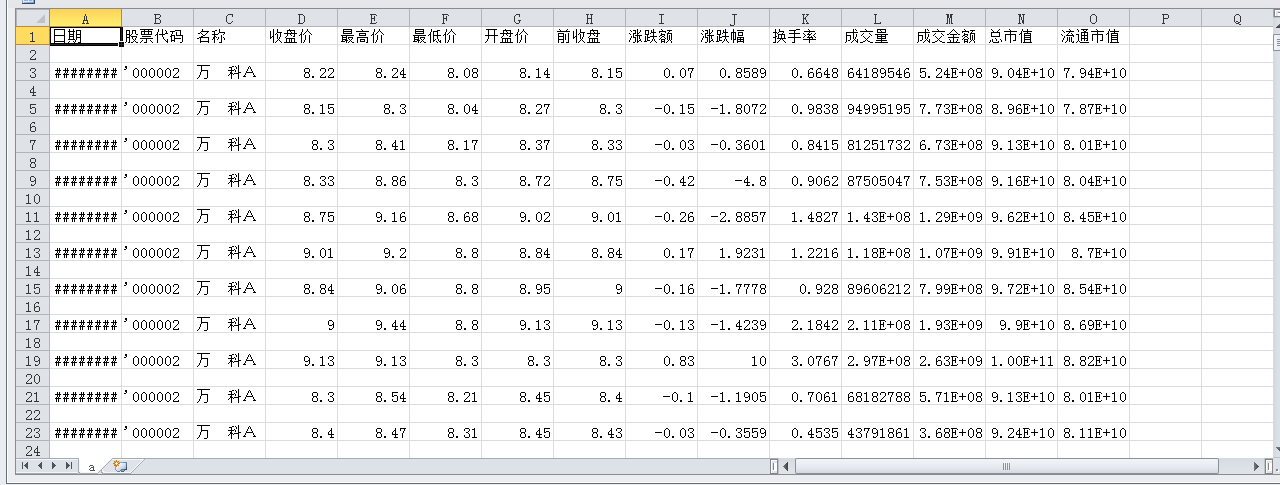 ��������������봦�����CSV�ļ�