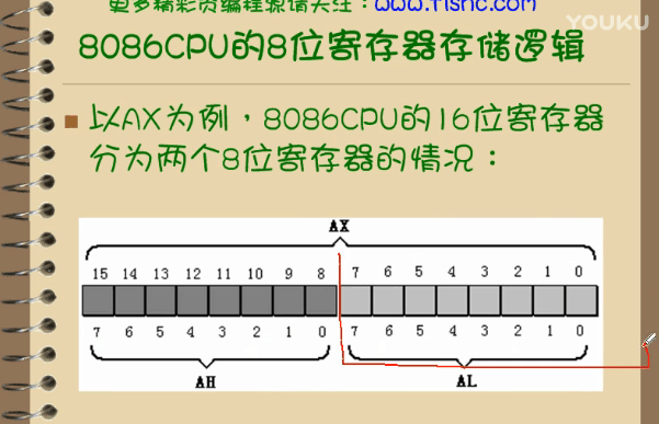 ͼ1