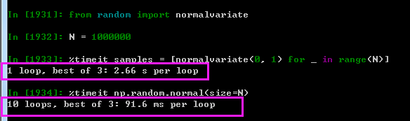 python��%timeit�ܳ����Ĵ������˼.png