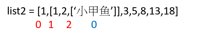 list2.png