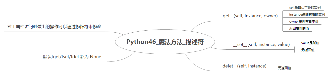 Python46_ħ_.png