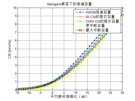 nakagami.bmp