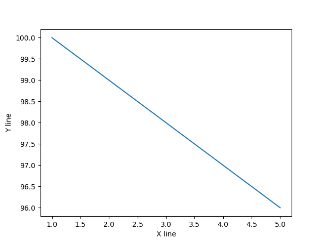 Figure_1.png