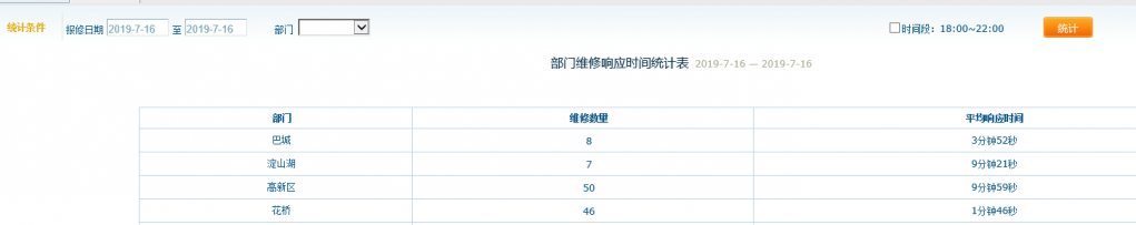 ��ҳ����