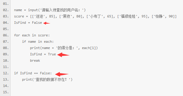 isfind=false不懂怎怎么来的,在程序中是什么意思,起到什么作用,Python交流,编程语言专区,鱼C论坛 - Powered by ...