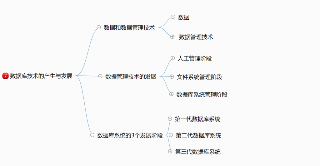 数据库原理及应用第1章数据库技术的产生与发展