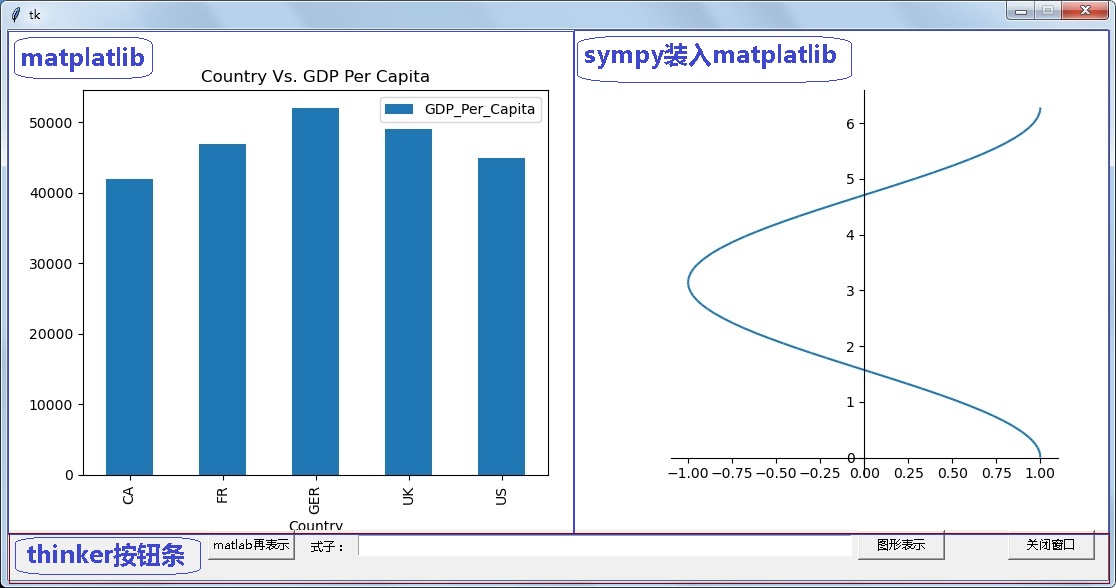 thinker_matplatlib_sympy.jpg