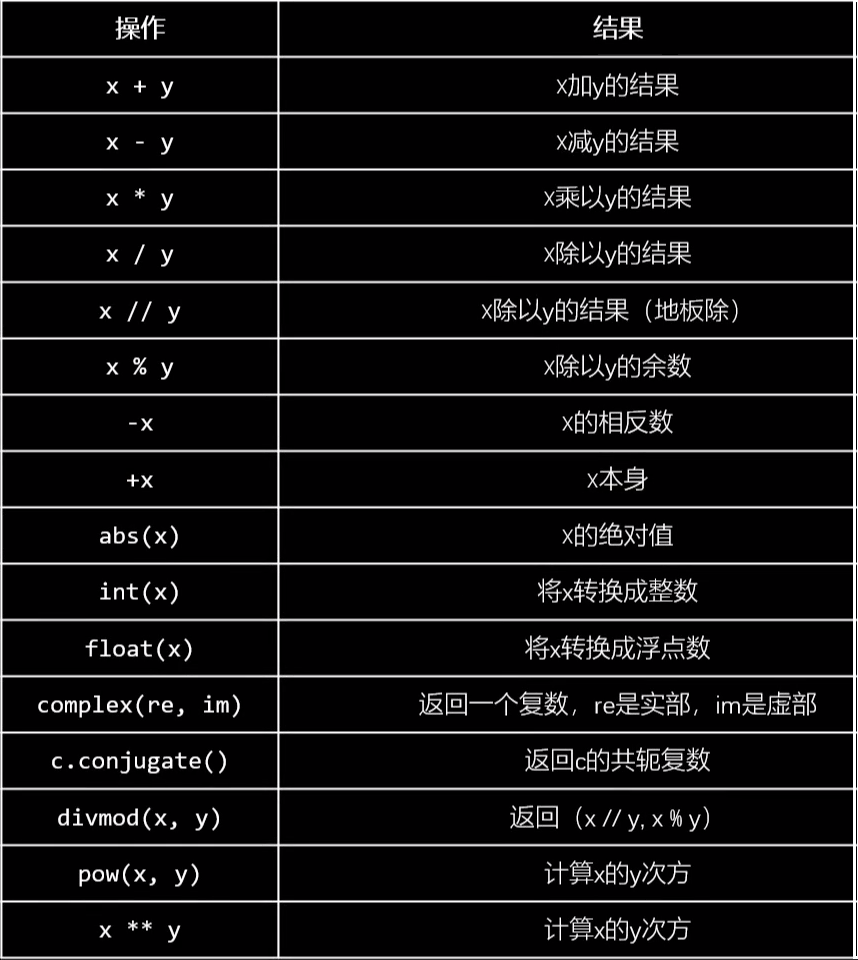 微格教学教案中的教学技能要素怎么写_讲授技能微格教案_教案技能运用