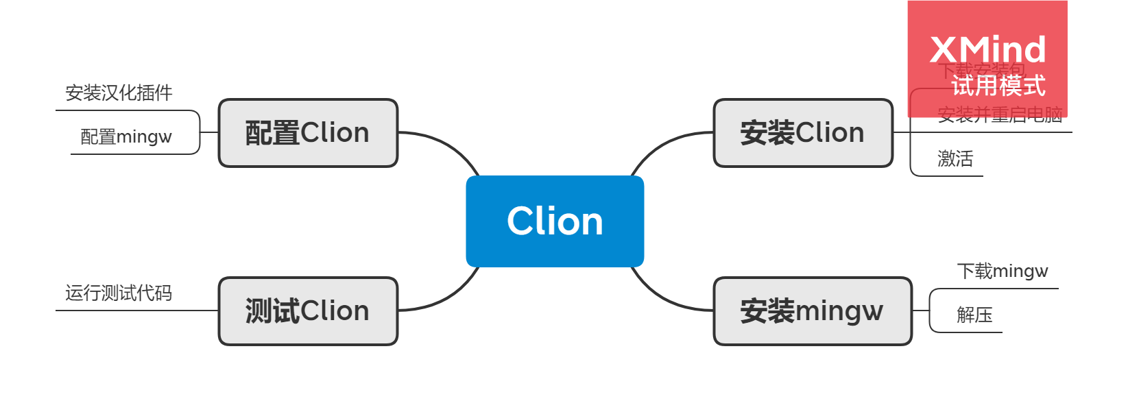Clion.png