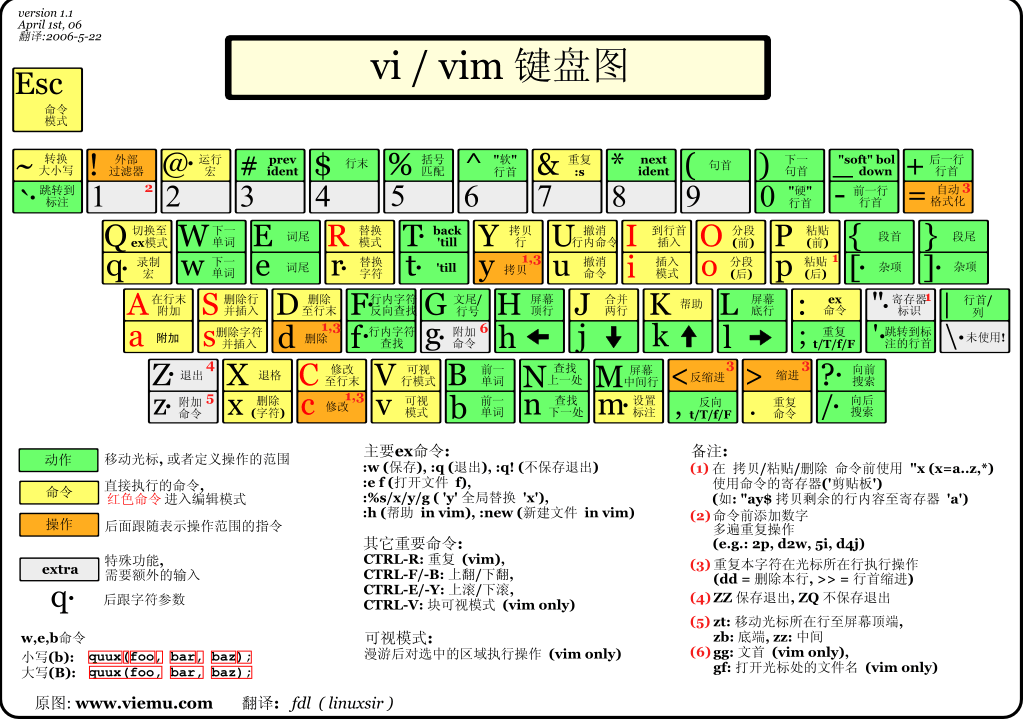 vim.jpg