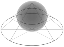 Stereographic_projection_in_3D.png