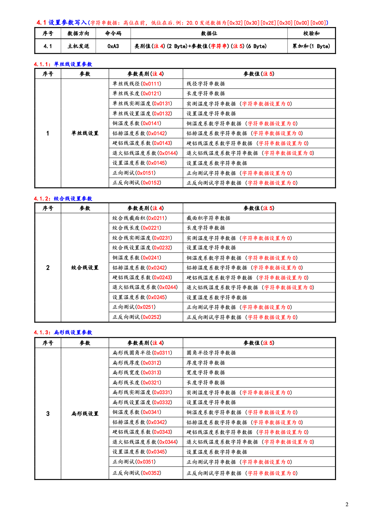 QJ36B-2A-TFT-V2.0ͨЭ-0002.png