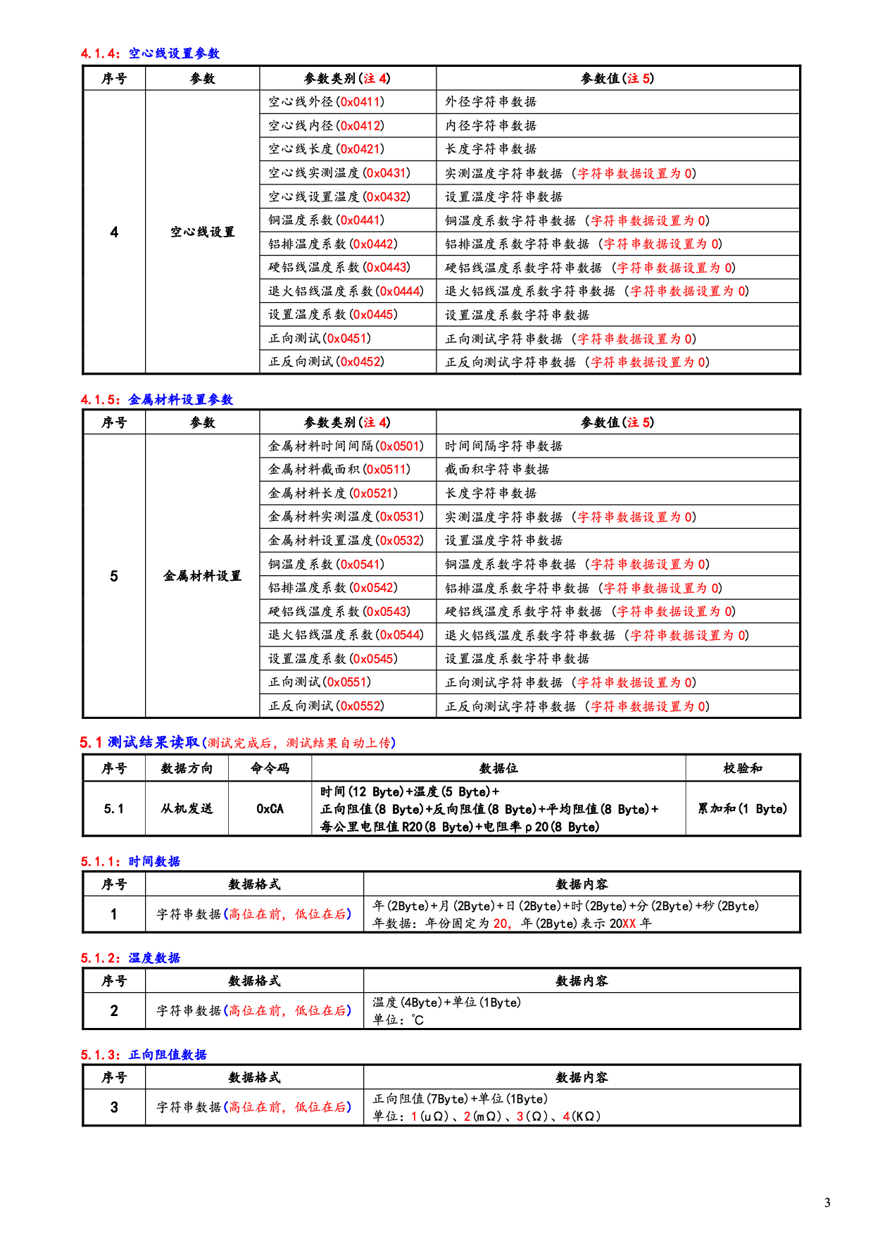 QJ36B-2A-TFT-V2.0ͨЭ-0003.png