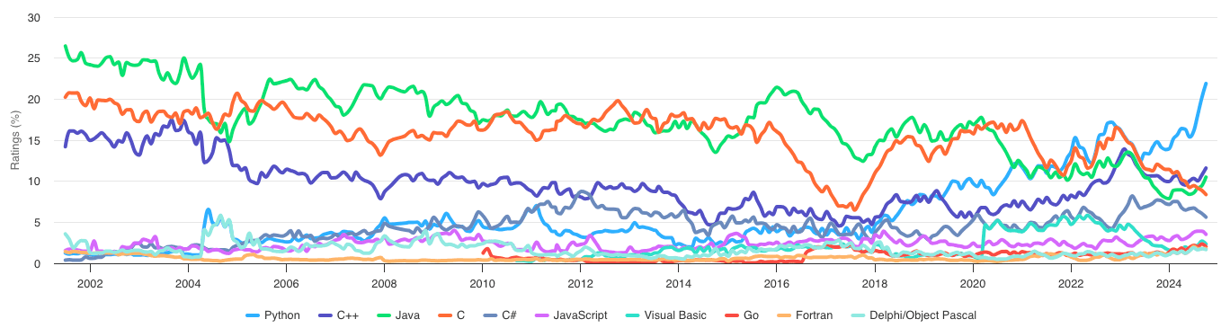 Xnip2024-10-19_15-41-37.png