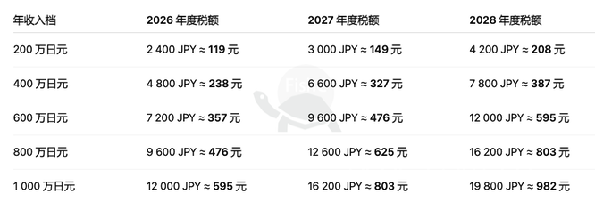 Xnip2025-06-29_17-12-20.png