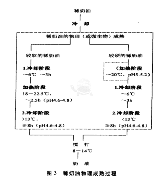 v2-74fc09b4091664f9729202bc72bb68c1_720w.png
