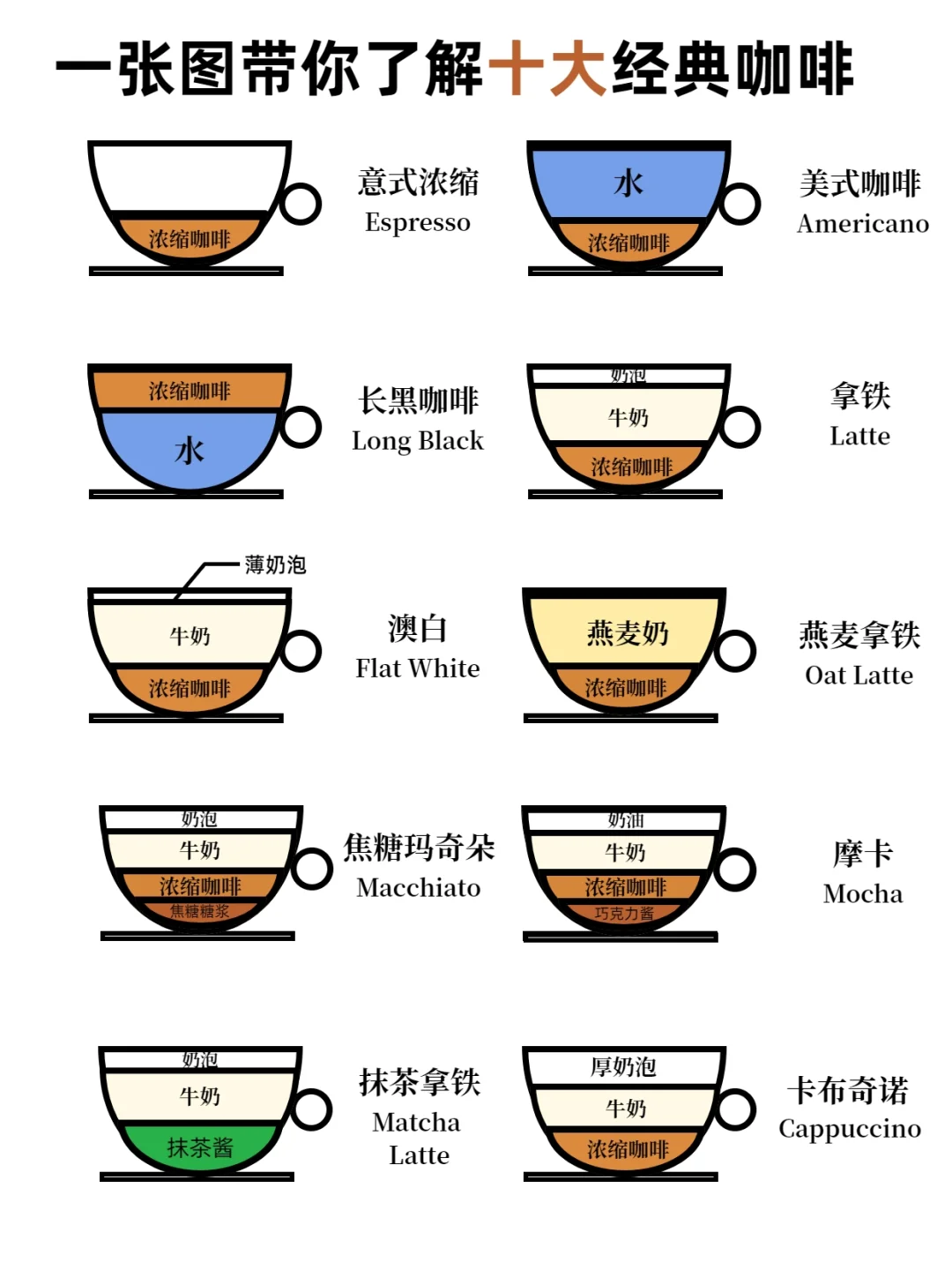 a6baade9f2bb3ff16a556a455fc5e163.png