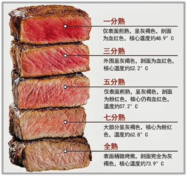 e91036574e46f89524449a588f0c361.png