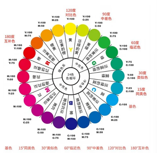 d7b6c00930003c63a79918a8f50f3930.png