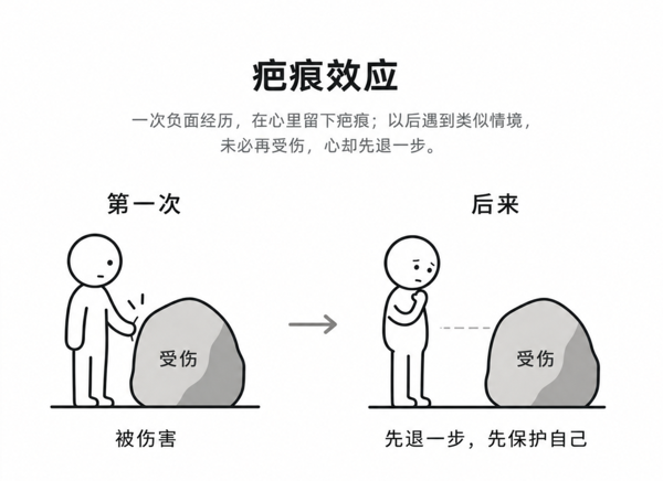 251989f1522e664ce28b4c9f51456c00.png