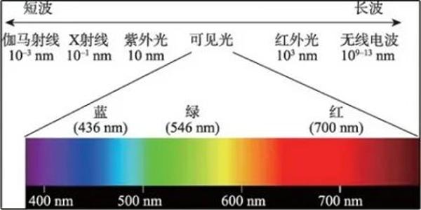 9ce3bcf289d8886e09faee19bb1dd3c.jpg