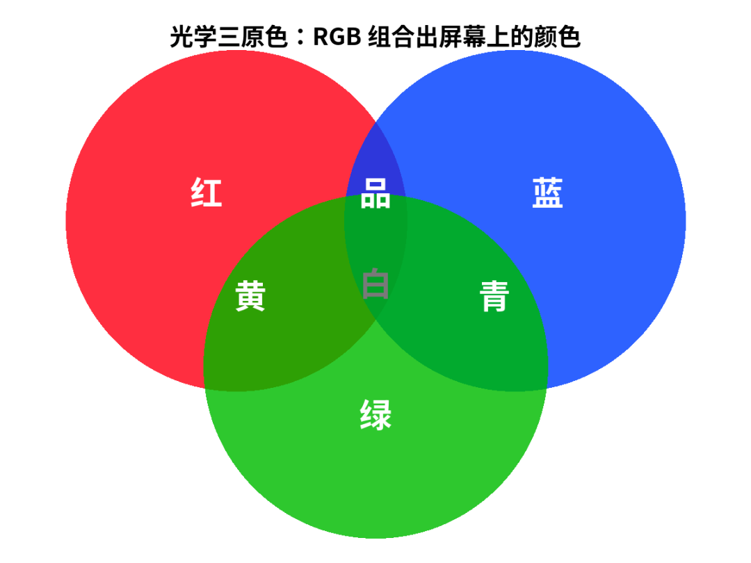 b5951d1728fa87a3d7985b714abae66.png