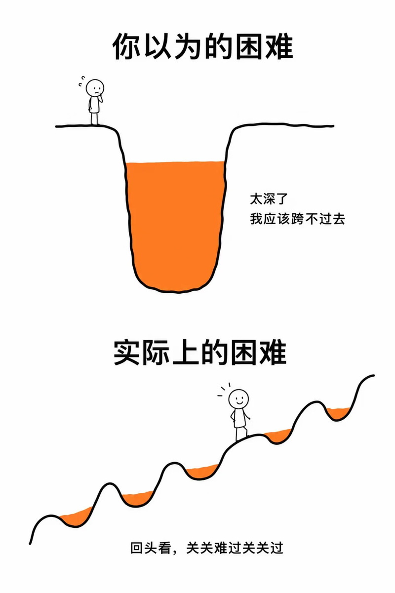 0f12e8146ecf5a99314d1fa1923a82d.png