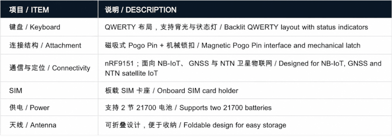 opt_67e9c83a1ed6c78e25752a6995eed081132e71e80575fb77275a90daf10f165c.png