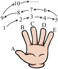 31622be2c0bc9c3eda90797be6c3800d.png